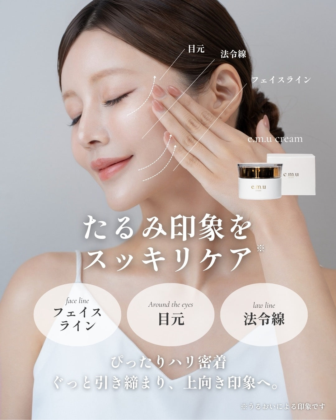 エムクリームでたるみ印象をケア