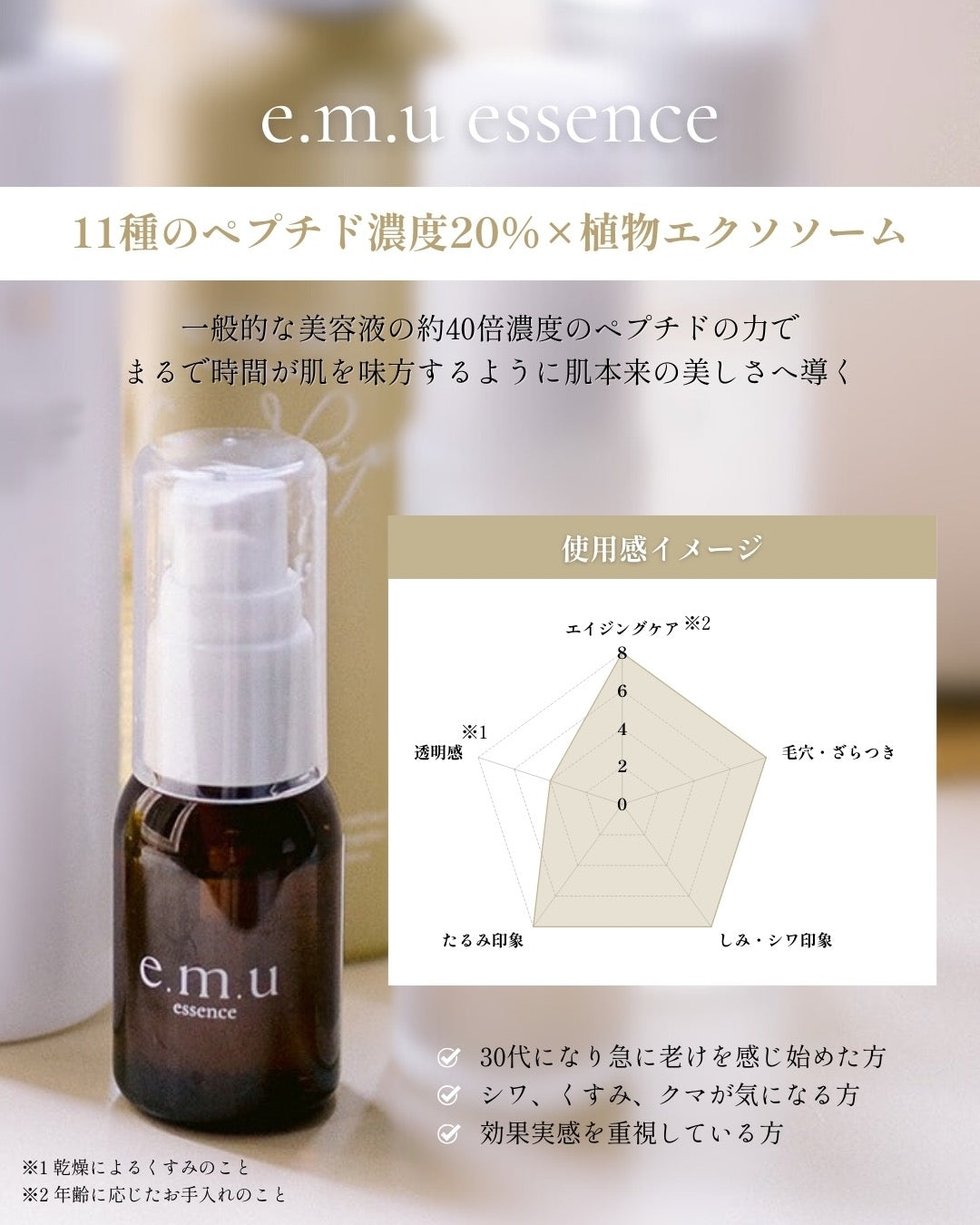 11種の先進ペプチド高配合美容液